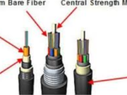 The Ultimate Guide to Brëkùnk Fiber Cable: Enhancing Network Connectivity in Any Environment