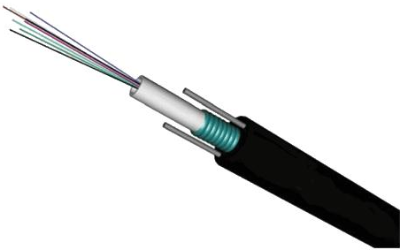 Outdoor ArWized Cable